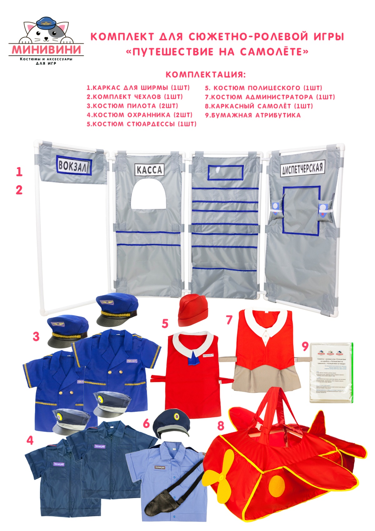A set for the "Air travel"